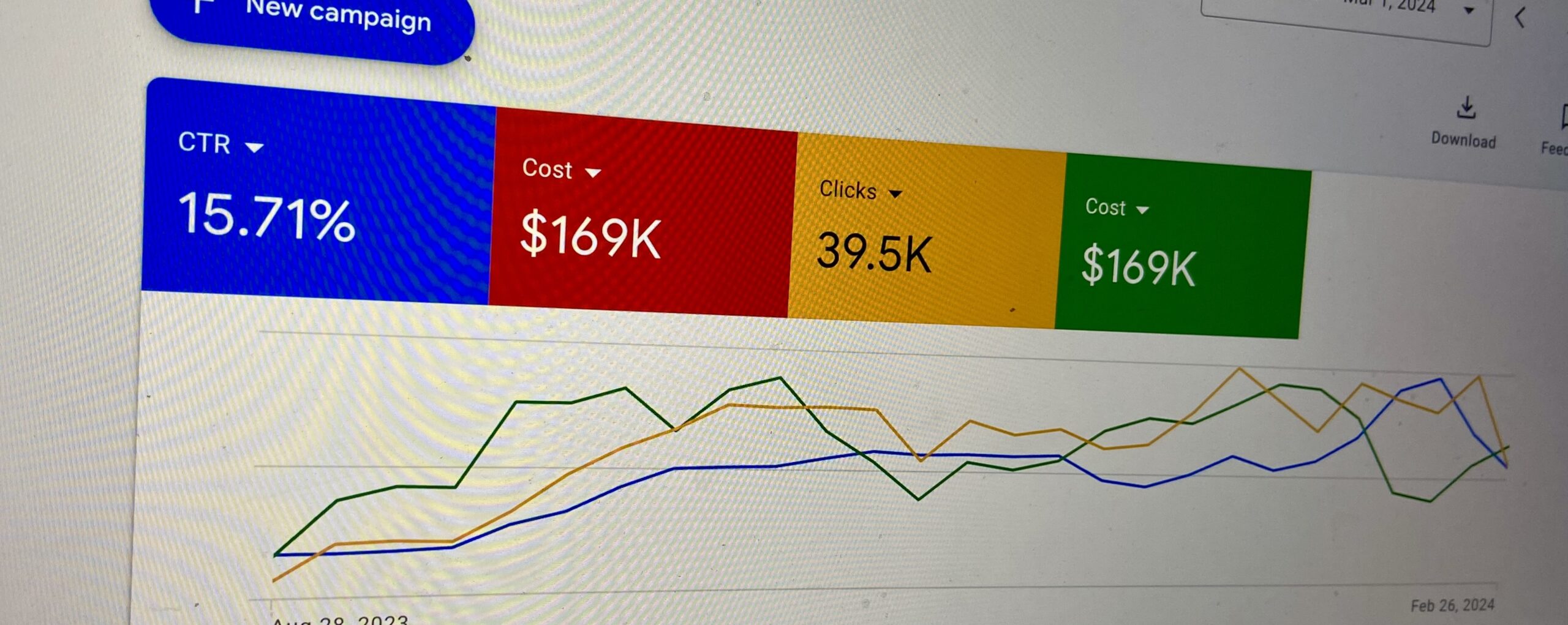 The Google Ads Grant for Nonprofits: A Comprehensive Guide